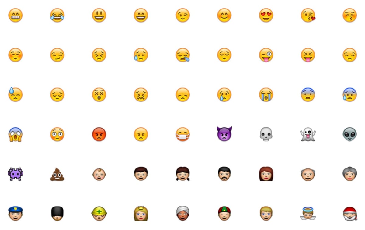 Breaking Down Emojis